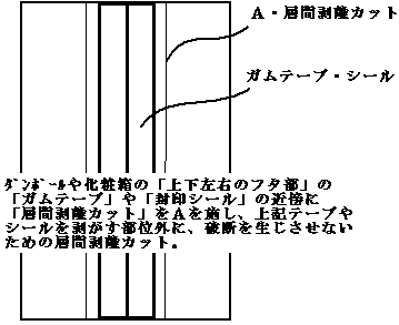 sokanplan-etc