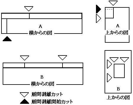 sokanplan-etc